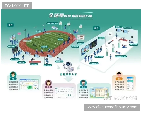 AI辅助教学系统提升体育转播人才培养效率 AI辅助教学系统提升体育转播人才培养效率